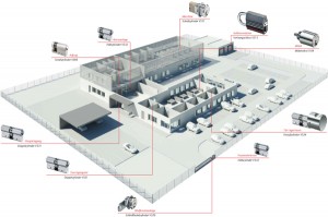 mechanische schliessanlage