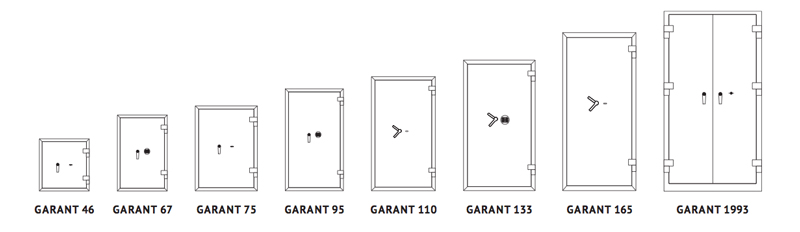 Tresor Garant Varianten