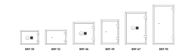 Tresor BRF Varianten