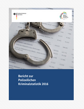 PSK 2016 Polizei Kriminalstatistik 2016